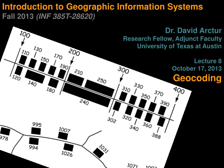 introduction to geographic information systems