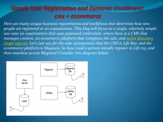 Simple User Registration and Dynamic Enrollment : cms ecom