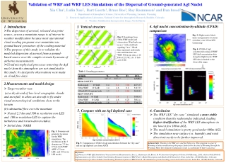 Validation of WRF and WRF LES Simulations of the Dispersal of Ground-generated AgI Nuclei