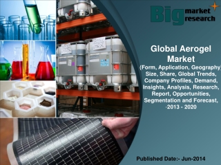 Global Aerogel Market