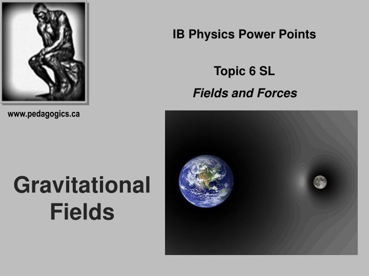 ib physics power points topic 6 sl fields
