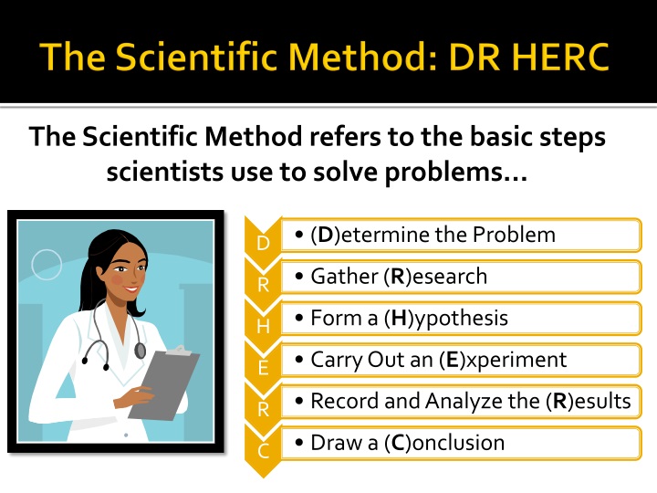 the scientific method dr herc