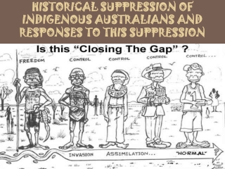 Historical suppression of Indigenous Australians and responses to this suppression