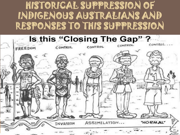 historical suppression of indigenous australians and responses to this suppression