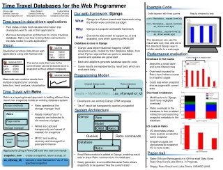 Time Travel Databases for the Web Programmer