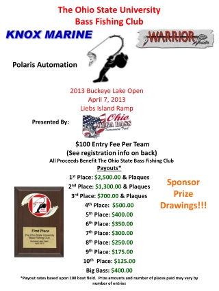 Payouts* 1 st Place: $2,500.00 &amp; Plaques 2 nd Place: $1,300.00 &amp; Plaques