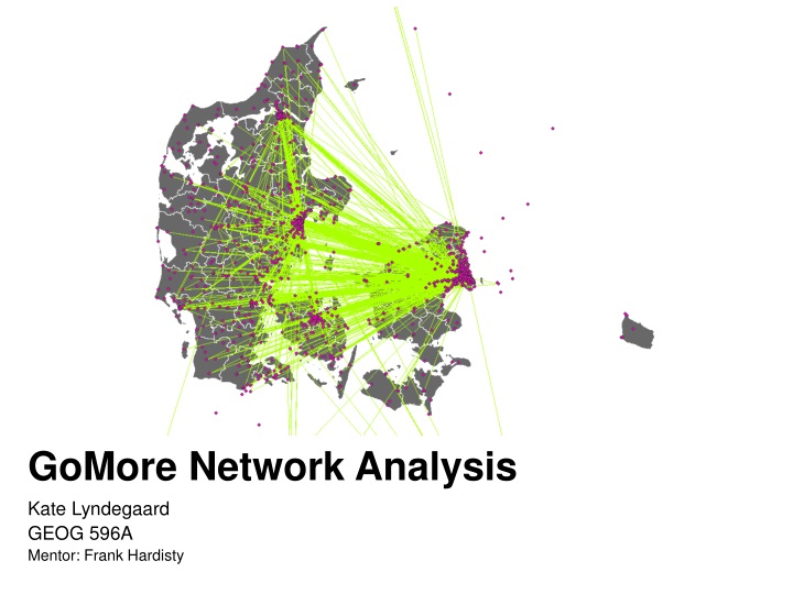 gomore network analysis