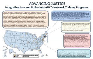 ADVANCING JUSTICE Integrating L aw and Policy into AUCD Network Training Programs