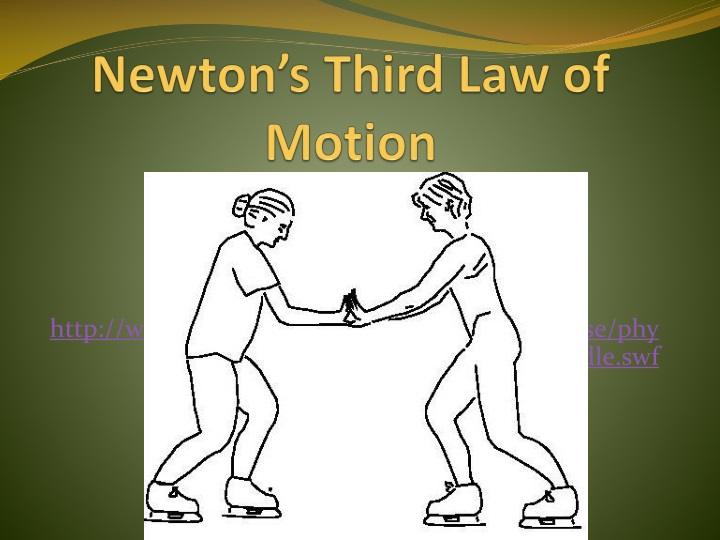 newton s third law of motion