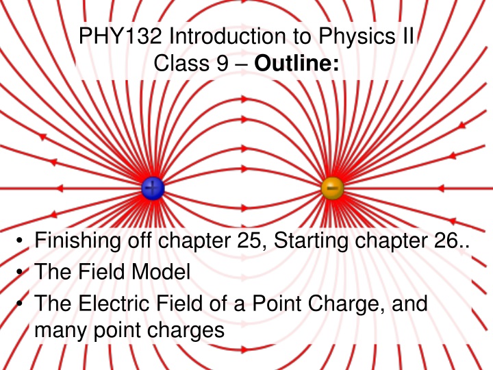 phy132 introduction to physics ii class 9 outline