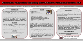 Stakeholder Perspectives Regarding Shared Decision Making and Decision Aids