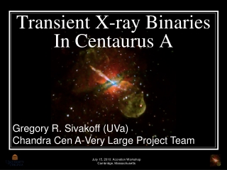Transient X-ray Binaries In Centaurus A