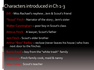 Characters introduced in Ch 1-3