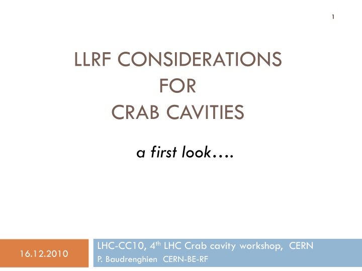 llrf considerations for crab cavities