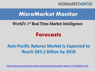 Asia-Pacific Xylenes Market Is Expected to Reach $83.2 Billi