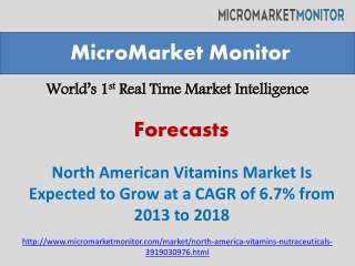 North American Vitamins Market Is Expected to Grow by 2019