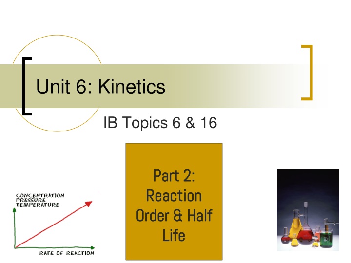 unit 6 kinetics