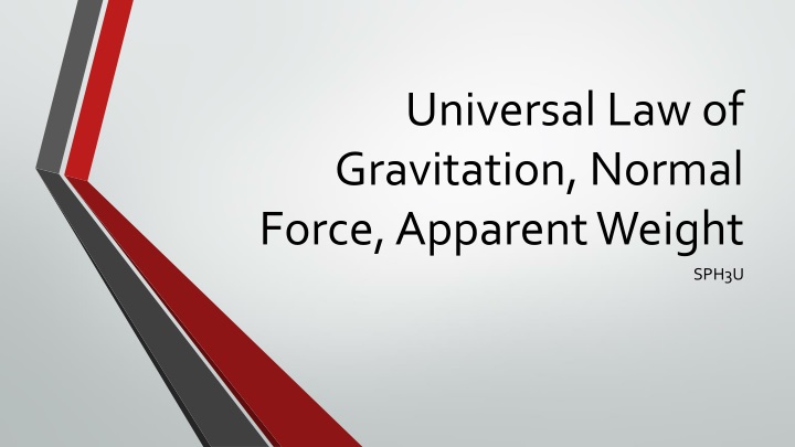 universal law of gravitation normal force apparent weight