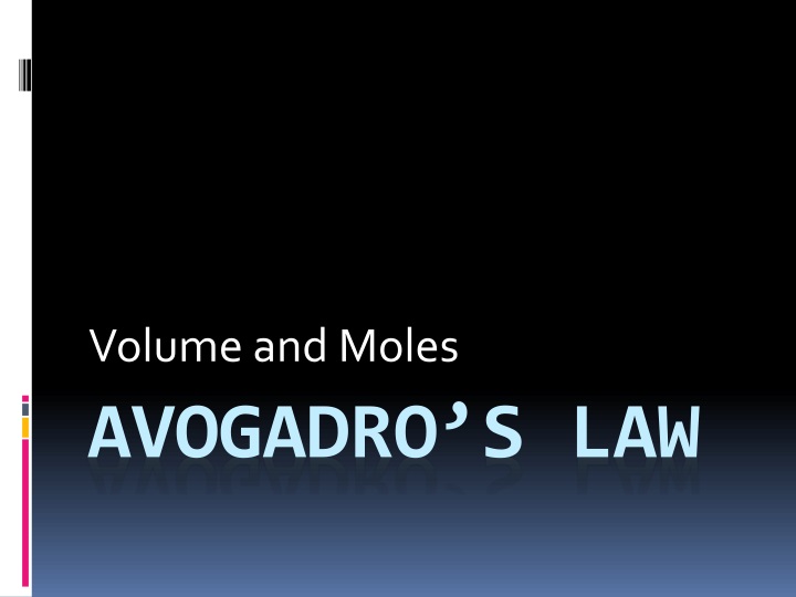 volume and moles