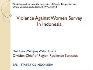 Violence Against Women Survey In Indonesia