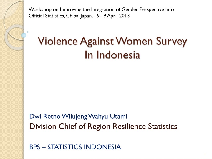 violence against women survey in indonesia