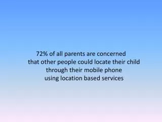 72% of all parents are concerned that other people could locate their child through their mobile phone using location
