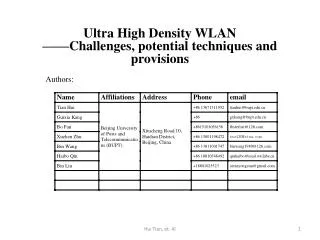 Ultra High Density WLAN —— Challenges, potential techniques and provisions