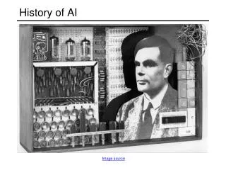 History of AI