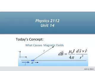 Physics 2112 Unit 14
