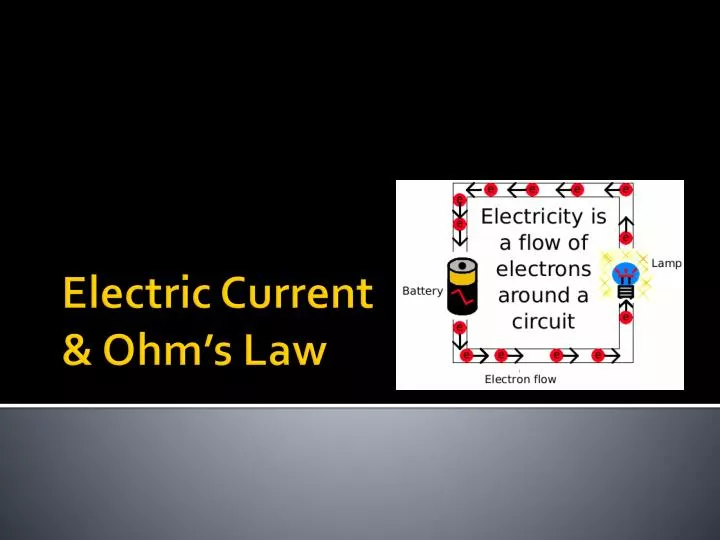 electric current ohm s law