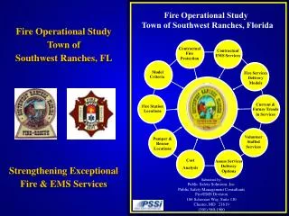 Fire Operational Study Town of Southwest Ranches, FL