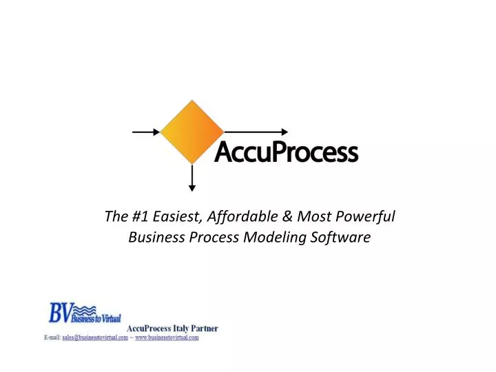 the 1 easiest affordable most powerful business process modeling software