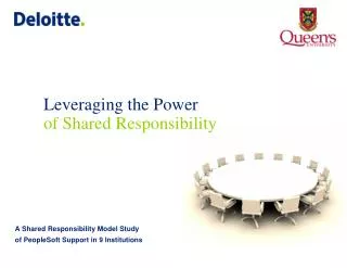 Leveraging the Power of Shared Responsibility