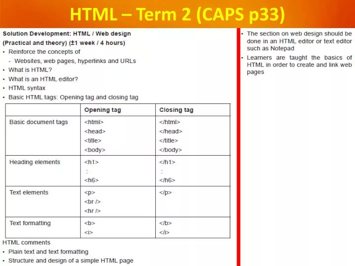 html term 2 caps p33