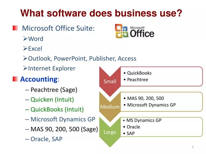what software does business use