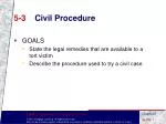 5-3	 Civil Procedure - slide 1