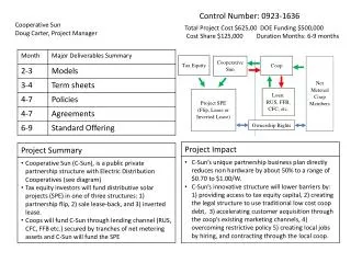 Cooperative Sun Doug Carter, Project Manager
