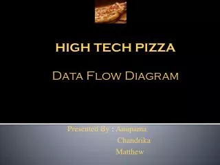 HIGH TECH PIZZA Data Flow Diagram