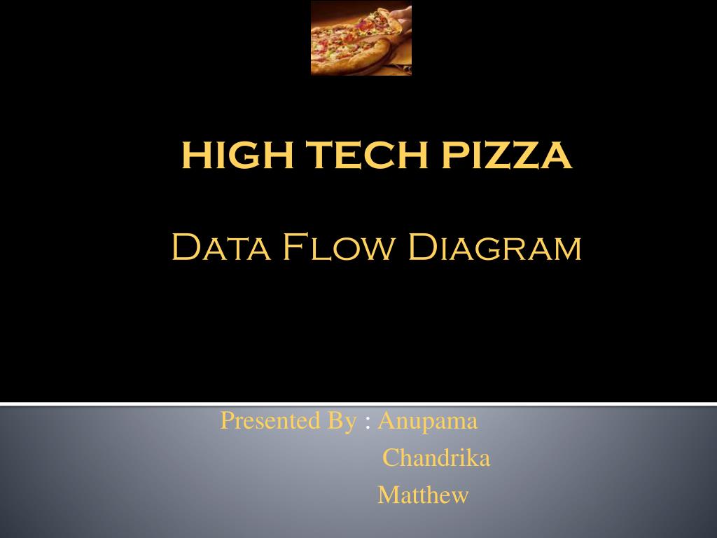 PPT - HIGH TECH PIZZA Data Flow Diagram PowerPoint Presentation, free ...