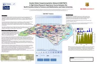 Student Water Evapotranspiration Network (SWETNET): A High School Research Experience Course between the