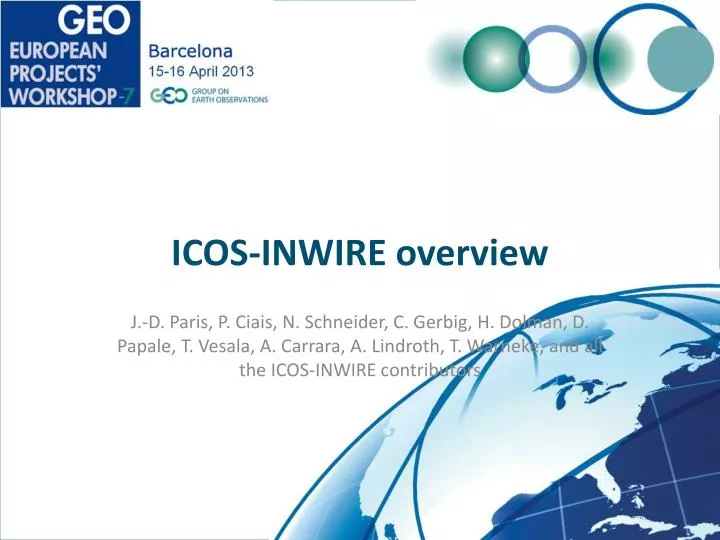 icos inwire overview