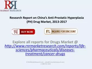 China Anti-Prostatic Hyperplasia Drug Market Research Report