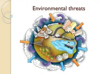 Environmental threats