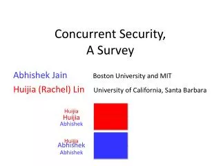 Concurrent Security, A Survey