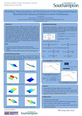 Modelling, Characterisation and Development of New Magnetorheological Materials With Enhanced Vibration Control Performa