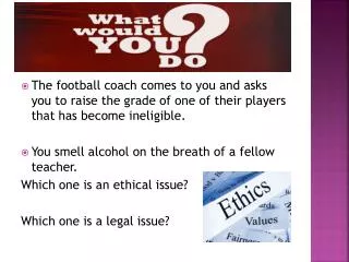 The football coach comes to you and asks you to raise the grade of one of their players that has become ineligible.