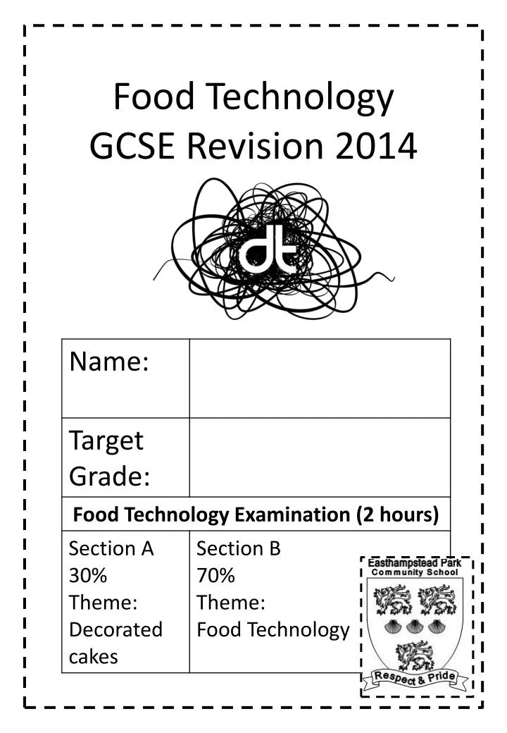 food technology gcse revision 2014