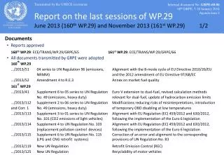 Report on the last sessions of WP.29 June 2013 (160 th WP.29) and November 2013 (161 st WP.29)	1/2