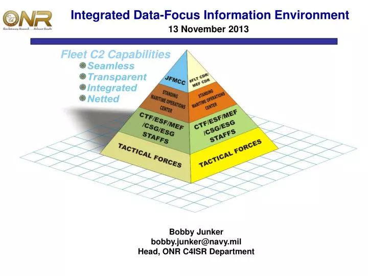 integrated data focus information environment