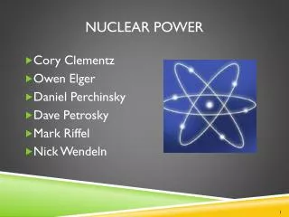 Nuclear POWER